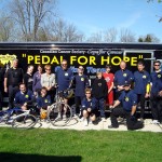 pedal forhope.c